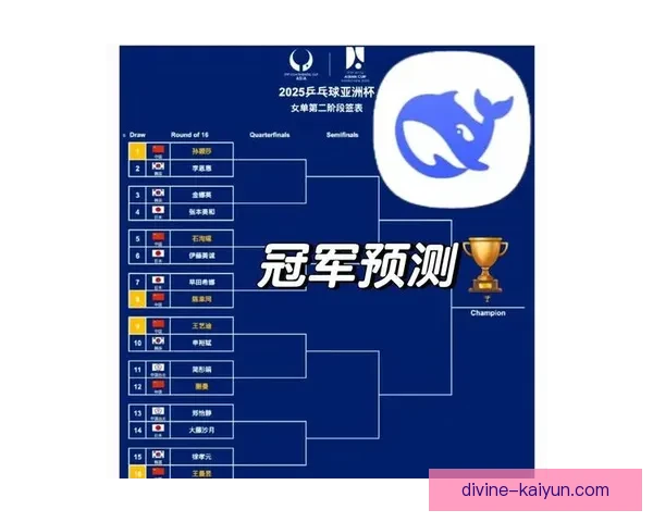 亚洲杯最新冠军实力分析与未来前景探讨